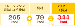 トレーワンタン 旨味しょうゆ味 [265cal] ＋ 具材 [79kcal] ＝ カロリー1袋分 [344kcal]